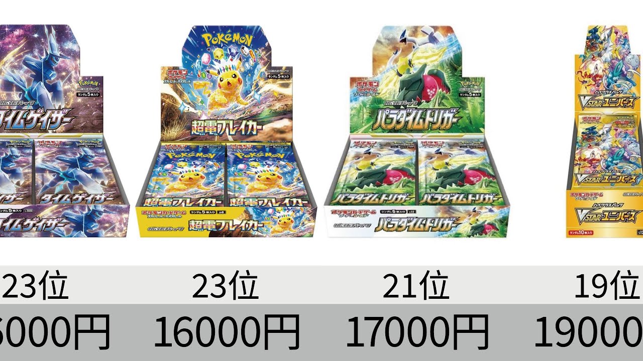 ポケカ】絶版間近なのに下落！最新未開封BOX 相場ランキング 25年11月