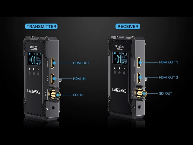FEELWORLD LAIZESKE Wireless Video Transmission System review - YouTube