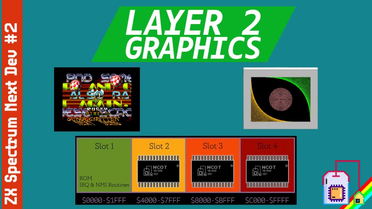 ZX Spectrum Next Layer 2 Graphics - Retro Coding in C and Z80