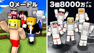 It won't end until we climb from 