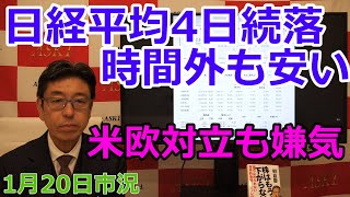 January 20, 2026 [Nikkei average falls for fourth consecutive day