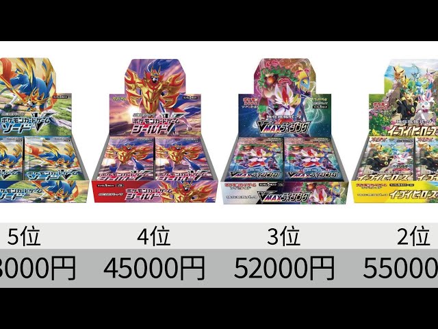 ポケカ】高騰しすぎ！未開封BOX 相場ランキング_ソード＆シールド以降