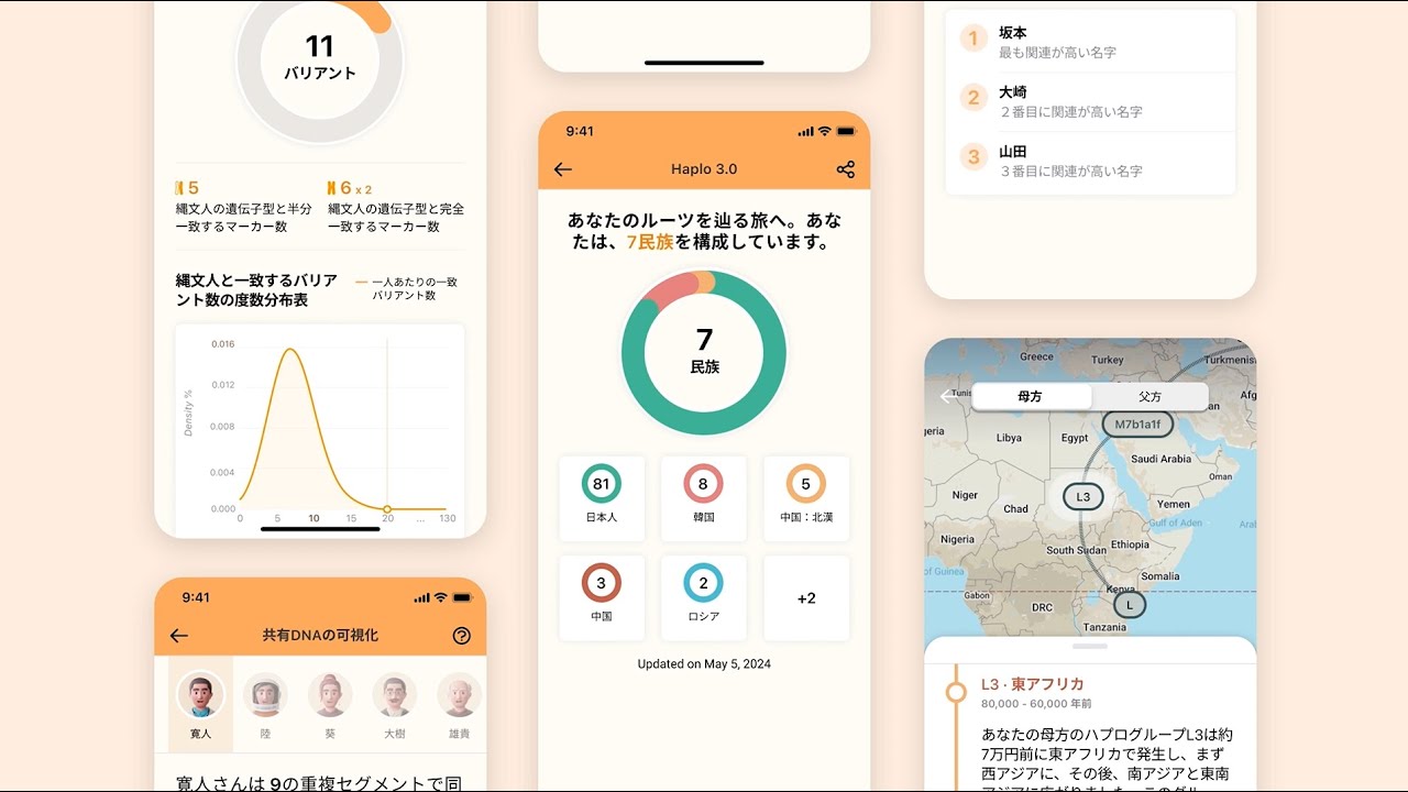 ジーンライフ祖先遺伝子検査キット Haplo3.0 - YouTube