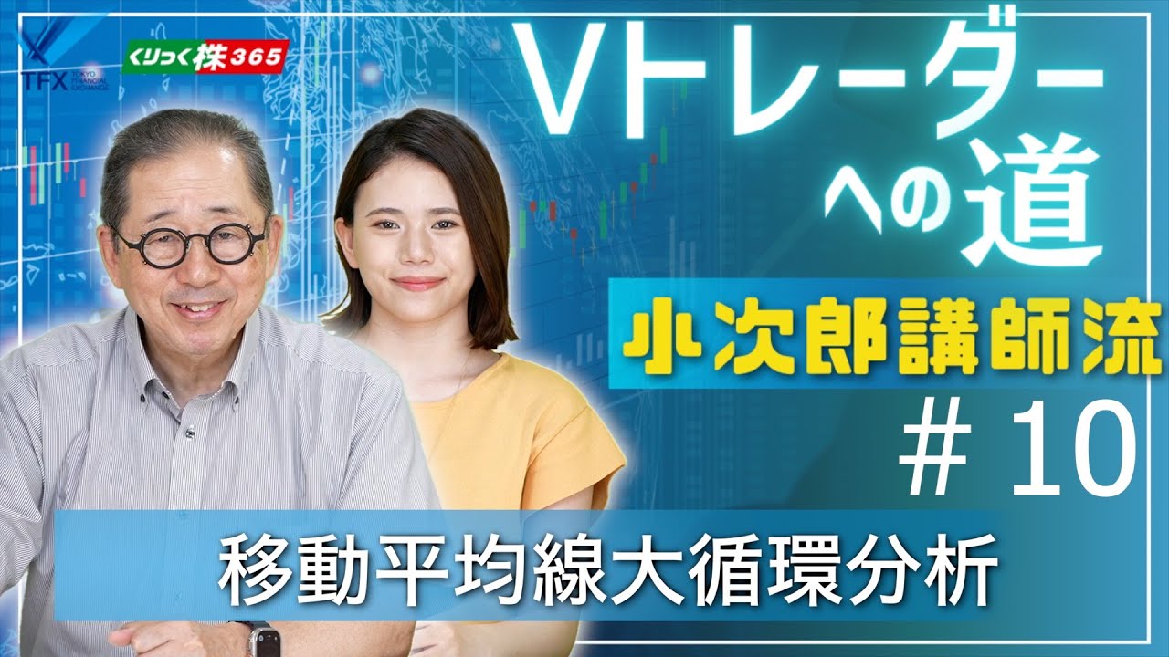 10th] Moving Average Grand Cycle Analysis: Instructor Kojiro's Way