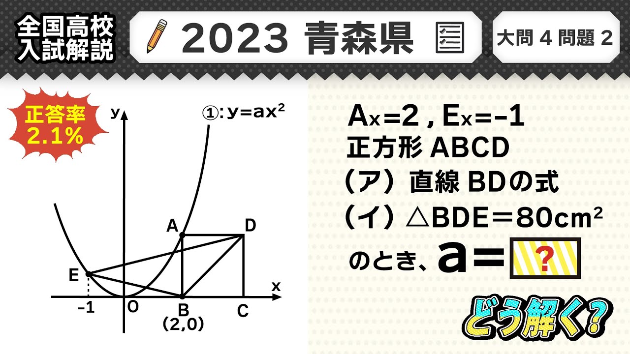 2023年青森県】公立高校受験 数学解説 大問4【令和5年度 全国高校