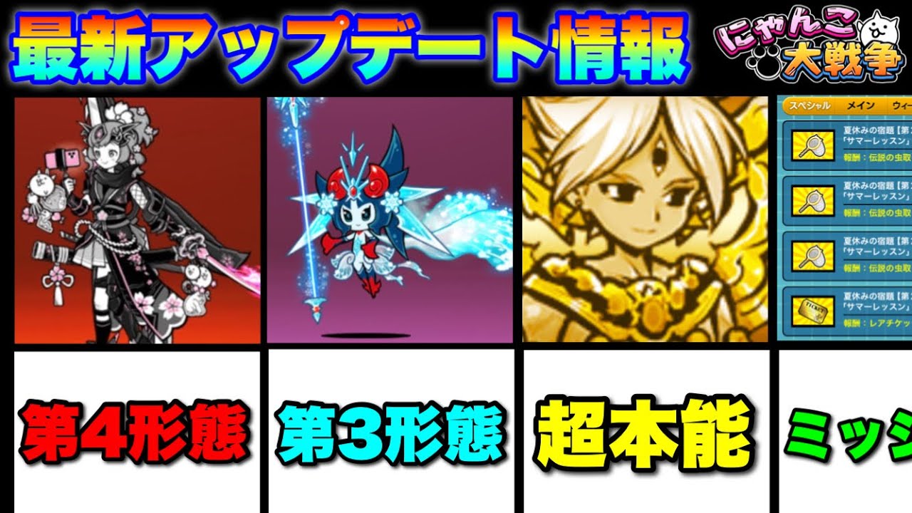 Explaining the latest update information 13.6.0! Check out the