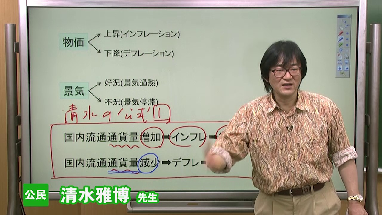 東進 講師紹介 - 公民 - 清水 雅博先生 - YouTube