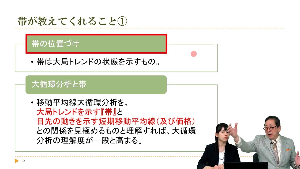 小次郎講師のトレード入門】 移動平均線大循環分析 上級編（13） - YouTube