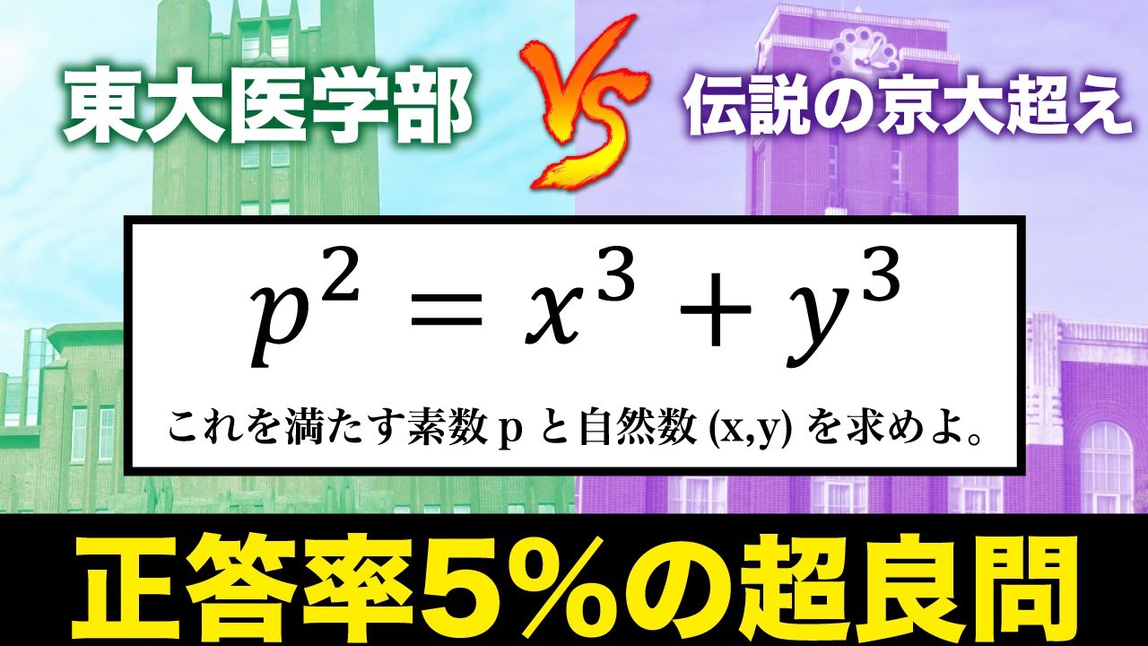 Beyond the legendary Kyoto University entrance exam: Integer