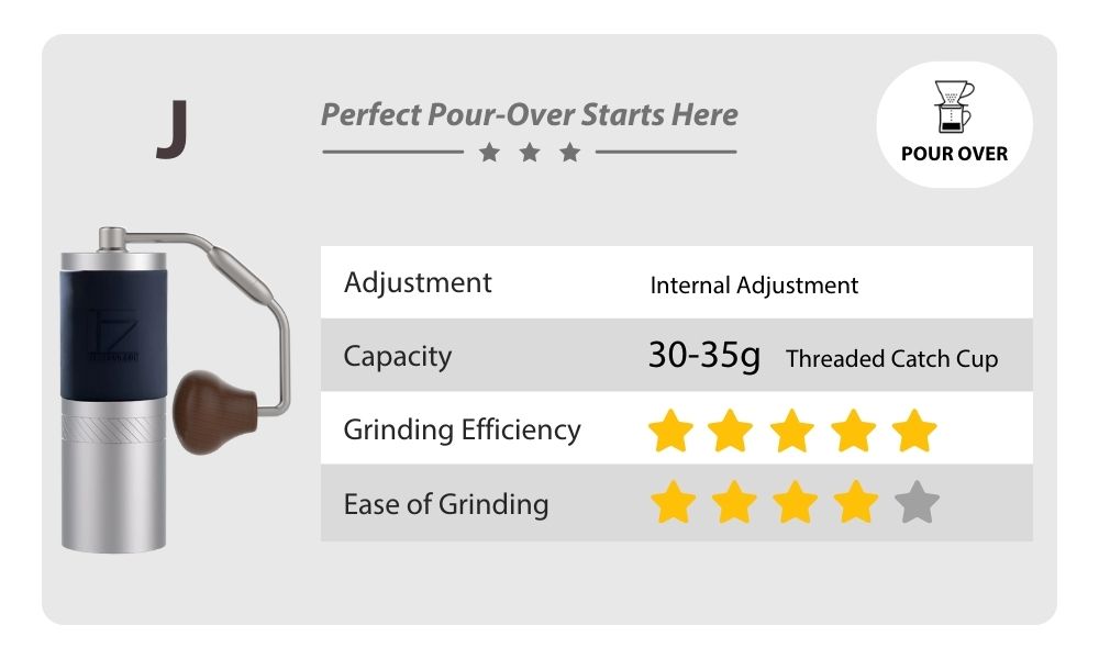 1Zpresso-Grinders-j-1.jpg?fit=