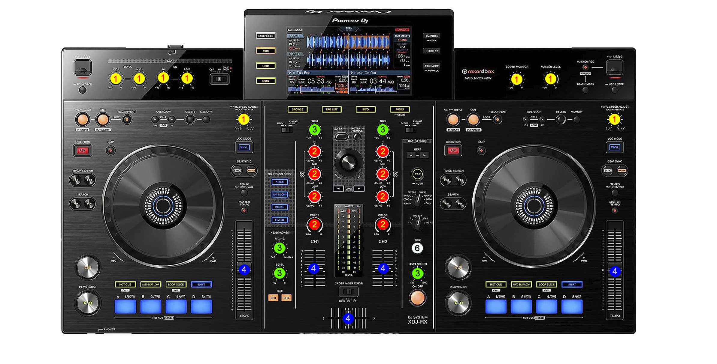 PIONEER XDJ-RX - coolorcaps