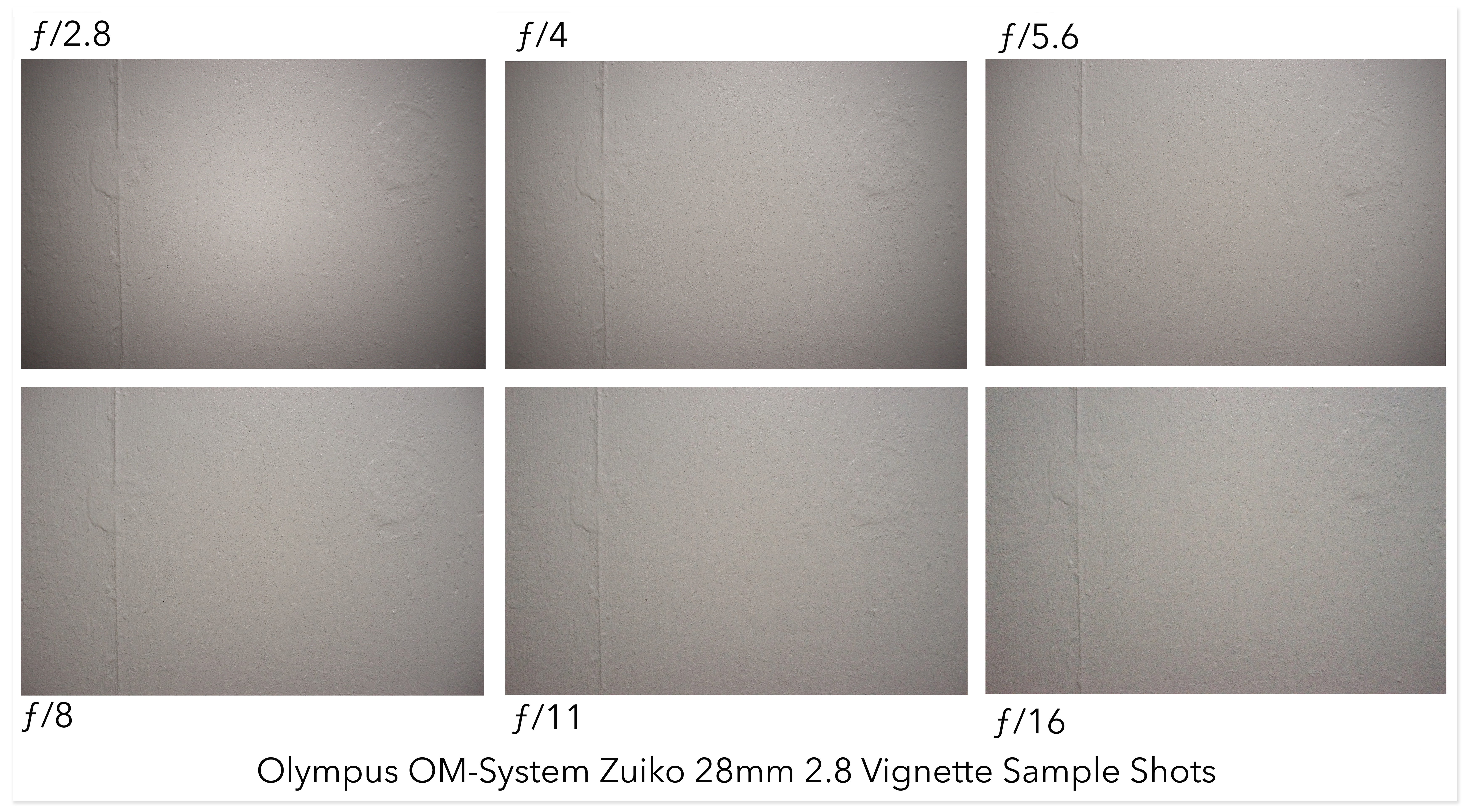 Olympus Zuiko Auto-W 28mm F/2.8 - Lens Review - Casual Photophile