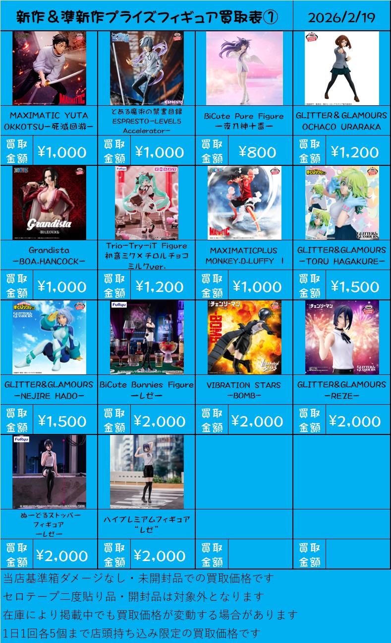 松戸店】☆新作＆準新作 プライズ表☆ – ゲーセンもある千葉鑑定団