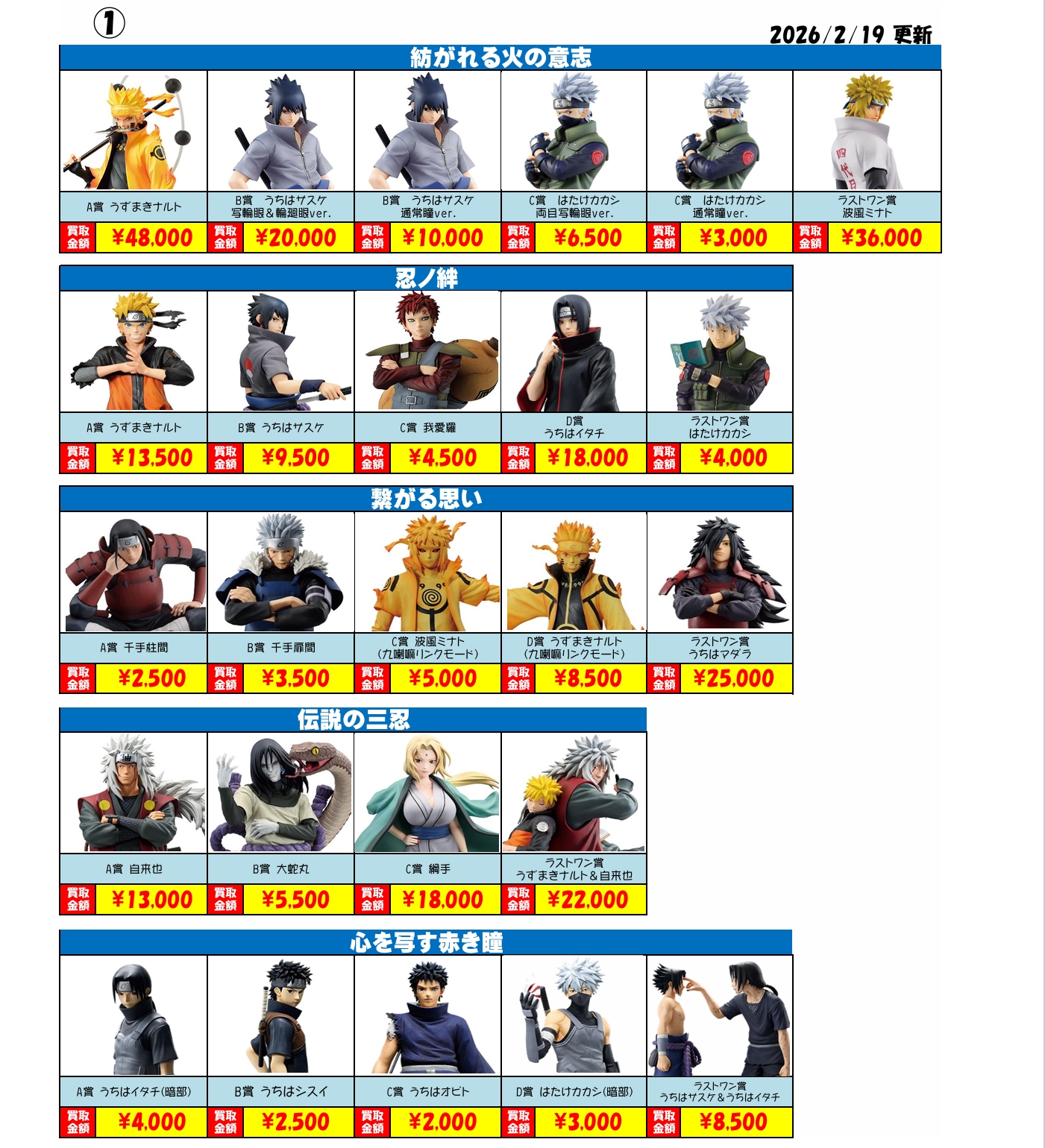 佐原東店】◇◇☆少年誌作品一番くじ買取リストはこちら