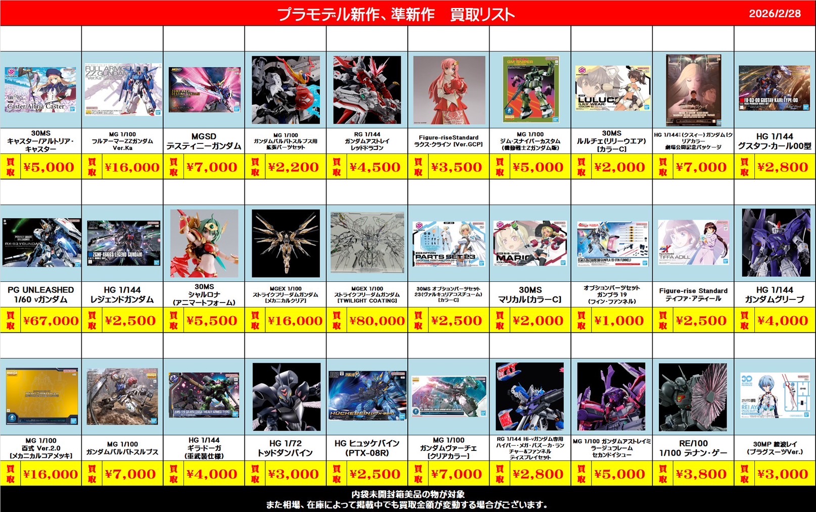酒々井店・湾岸習志野店・松戸店】ガンプラ買取情報！ – ゲーセンも
