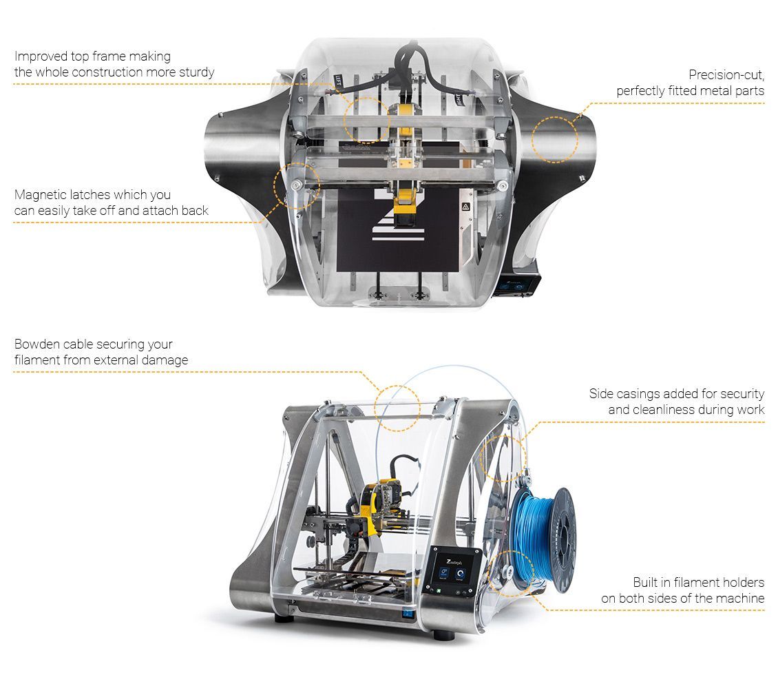 3Dプリンター 「ZMorph 2.0 SX」 フィラメント 付 【公式通販】