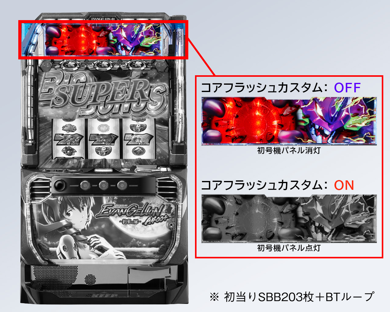 スマスロ実機 BT エヴァンゲリオン 約束の扉 データカウンター対応