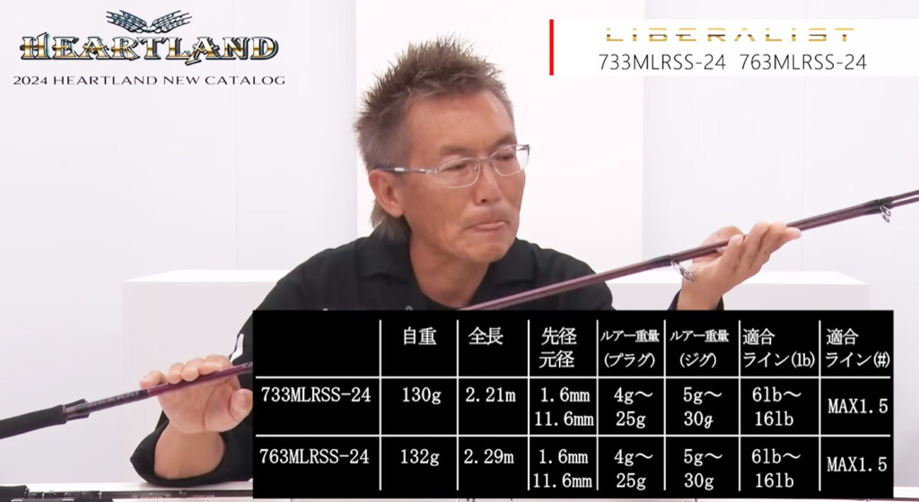 村上晴彦 ・監修 ハートランド2024年はNEWモデル5本が登場【フラッグ