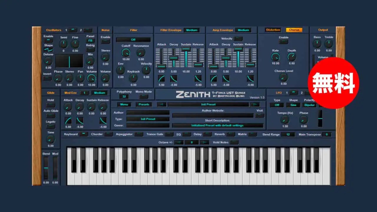ハザード退化 微高レート パーツハザード退化 微ハイレート+調整パーツ
