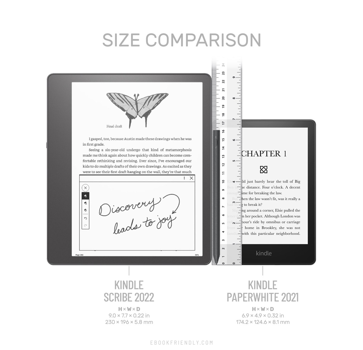 Kindle Scribe 10.2-inch, 1st generation – full tech specs – Ebook