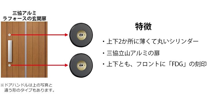 商品紹介】MIWA(美和ロック)交換用PSシリンダー三協立山アルミ FDG用 2