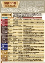 Other Gift その他グッズ | Japanese Christian Bookstore