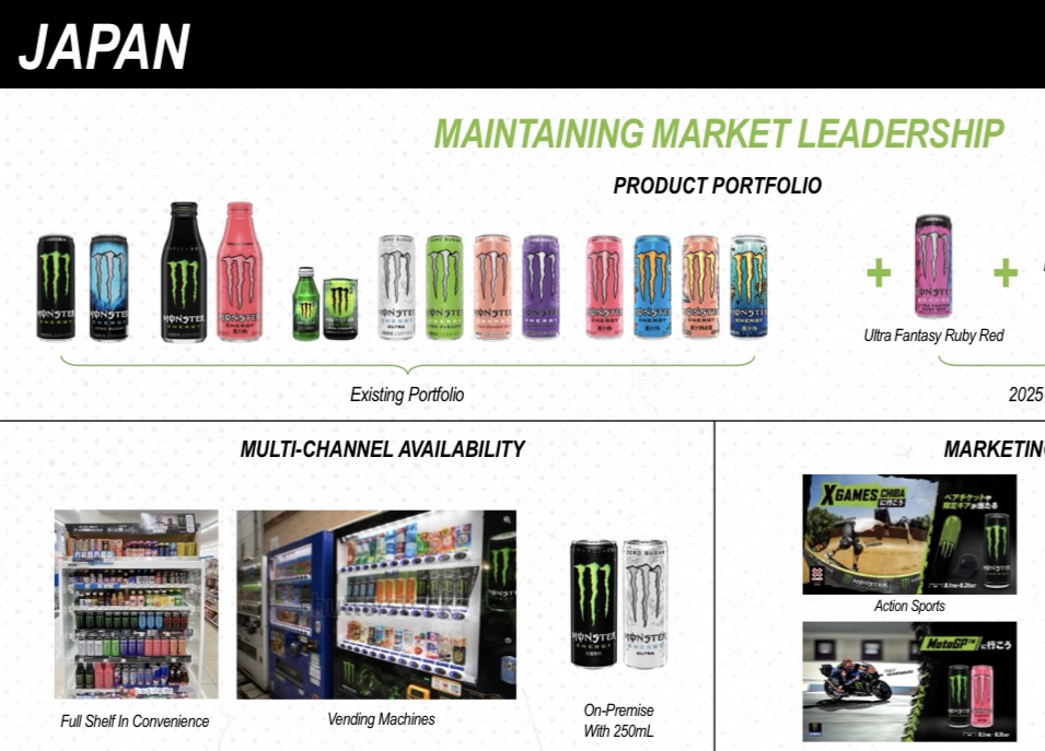 エナジードリンクコレクター｜ちびえもんのブログ | 【悲報】2025 終売