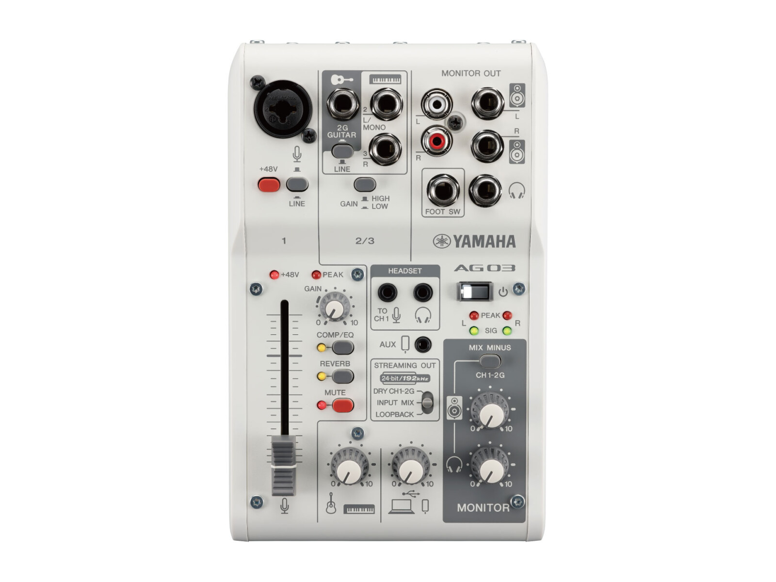 YAMAHA AGシリーズがパワーアップして登場！【AG03MK2/AG06MK2