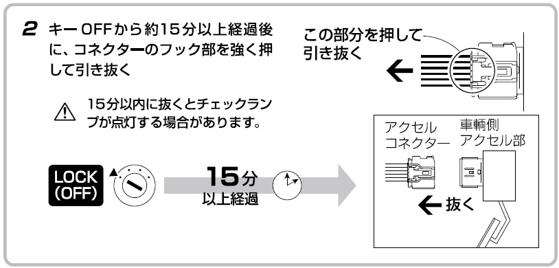 詳細手順】長距離運転が楽！ハイエース200系にクルーズコントロール