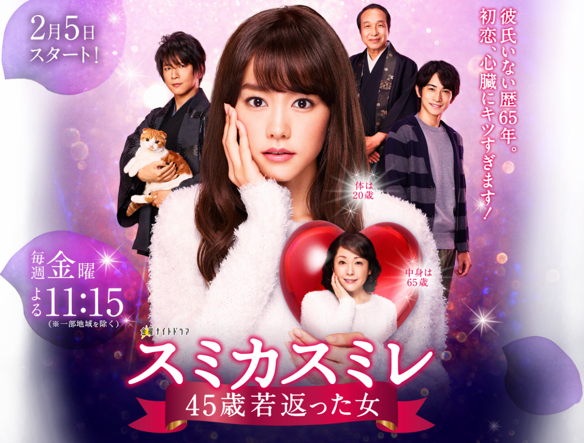 Currently Watching: Sumika Sumire |