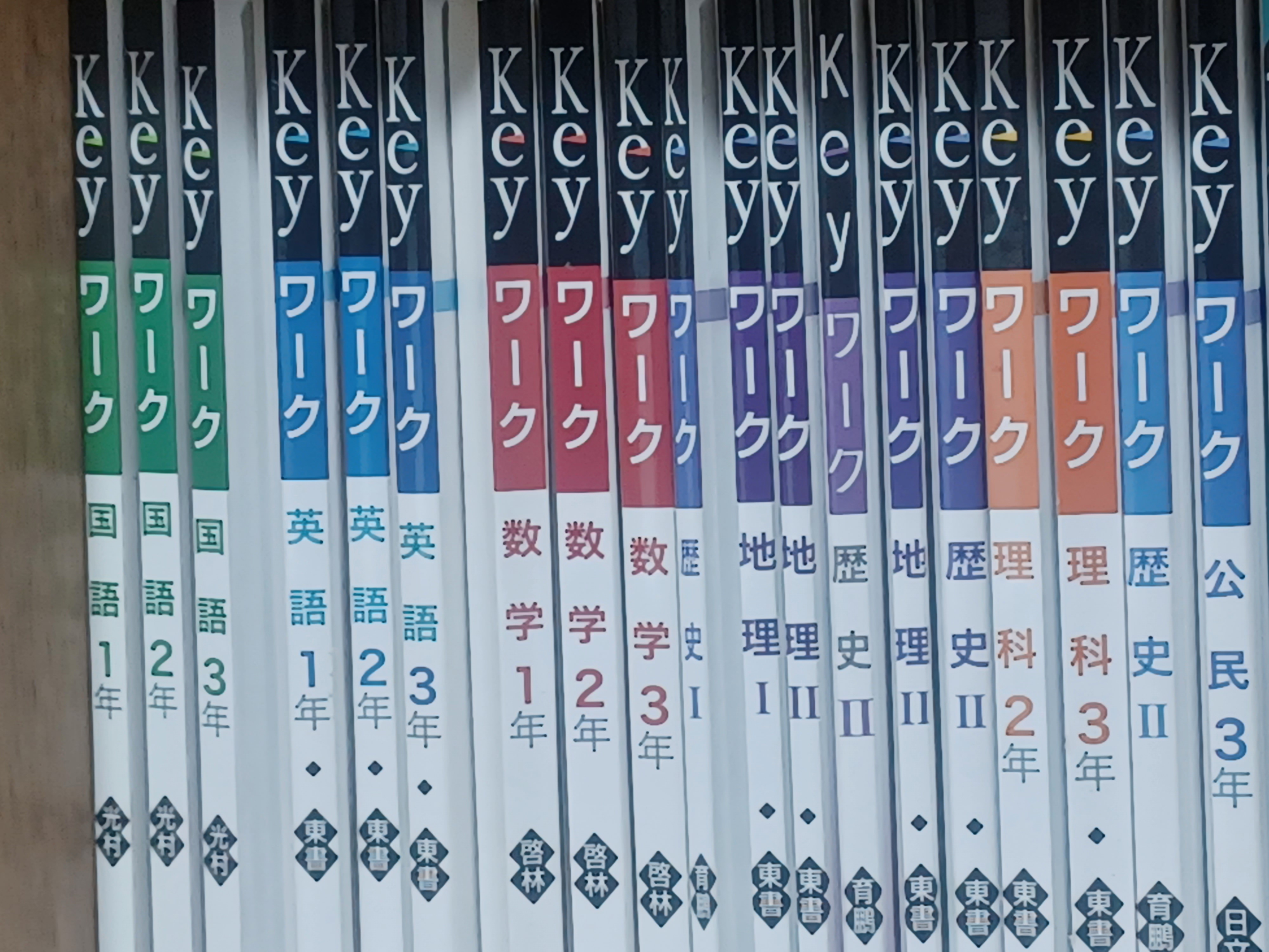 key ワーク - 清水塾