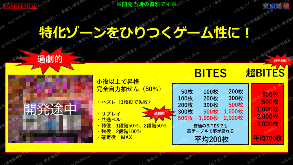 109：「L東京喰種」 ゲームコンセプトについて｜L 東京喰種