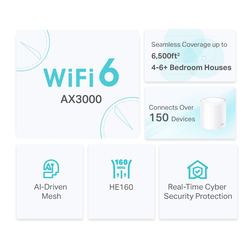 TP-Link Deco X50(3-Pack) AX3000 Whole Home Mesh WiFi 6 System
