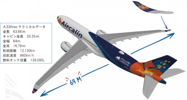 ニューカレドニアの航空会社エアカラン、エアバスA330neoを日本に初