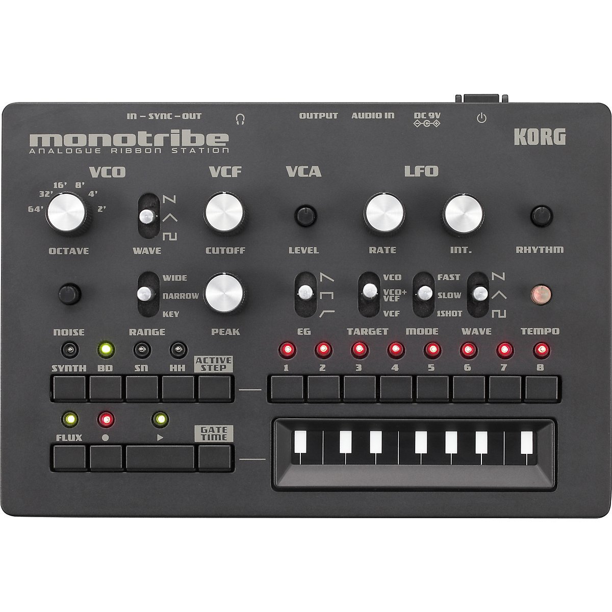 MOOG DFAMレビュー – JunkYardMachineMusic