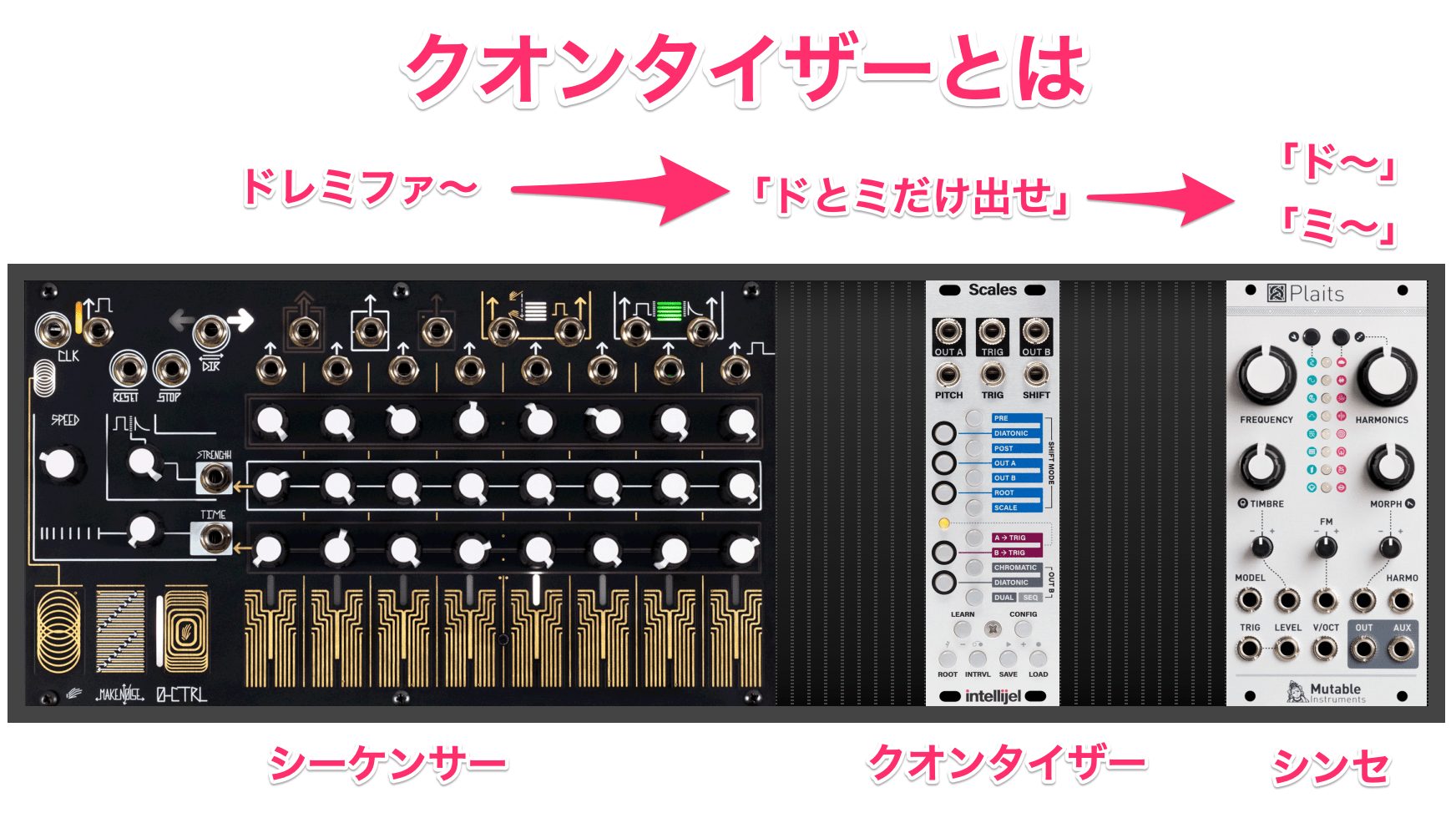 モジュラーシンセのシーケンサー – JunkYardMachineMusic