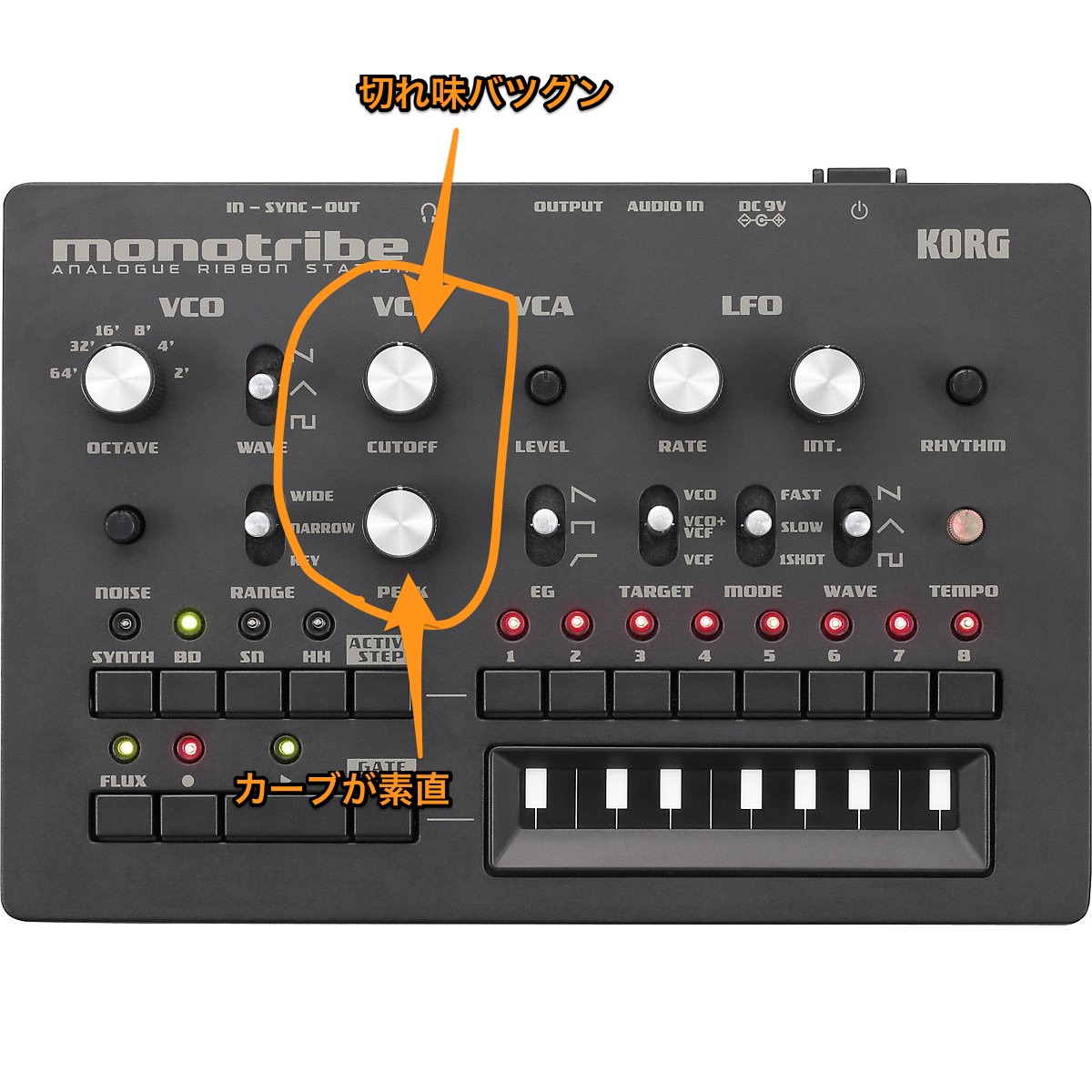 今更速報】KORG monotribeレビュー – JunkYardMachineMusic