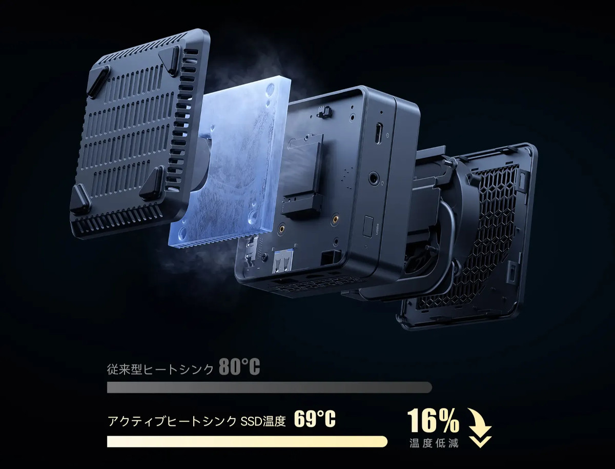 Minisforum EM680 － 超小型のミニPCですが、Ryzen 7 6800U搭載で