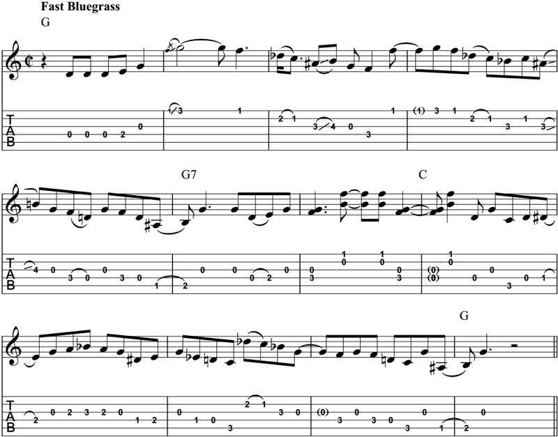 Fretprints: Tony Rice – Vintage Guitar® magazine