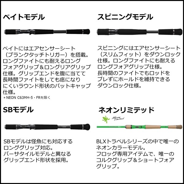 ブラックレーベル トラベル】ダイワの人気バスロッドシリーズ