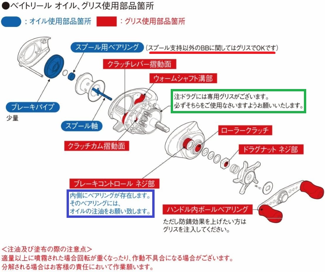 シマノ23カルカッタコンクエストBFSのメンテナンスをするために、純正