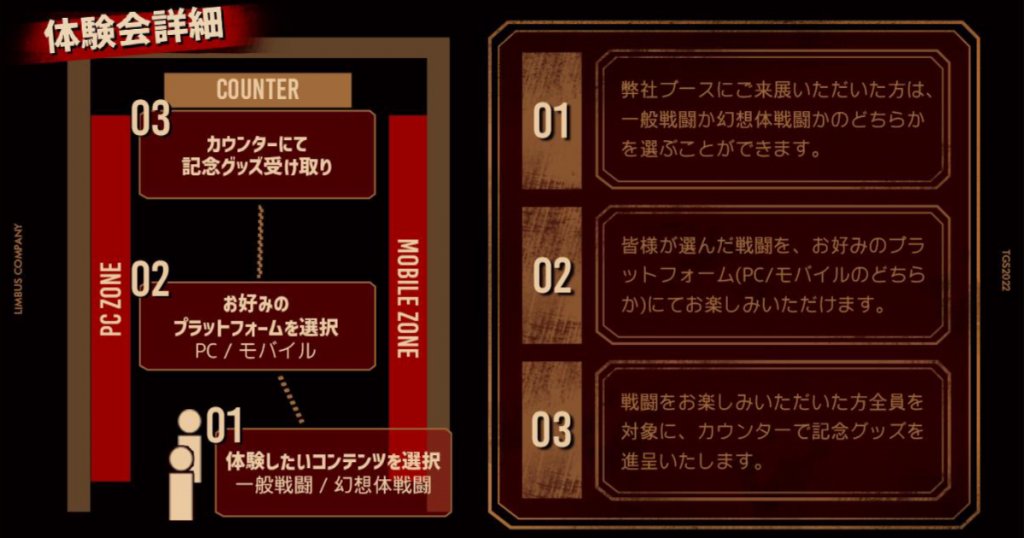 Project Moon, a highly anticipated new work 