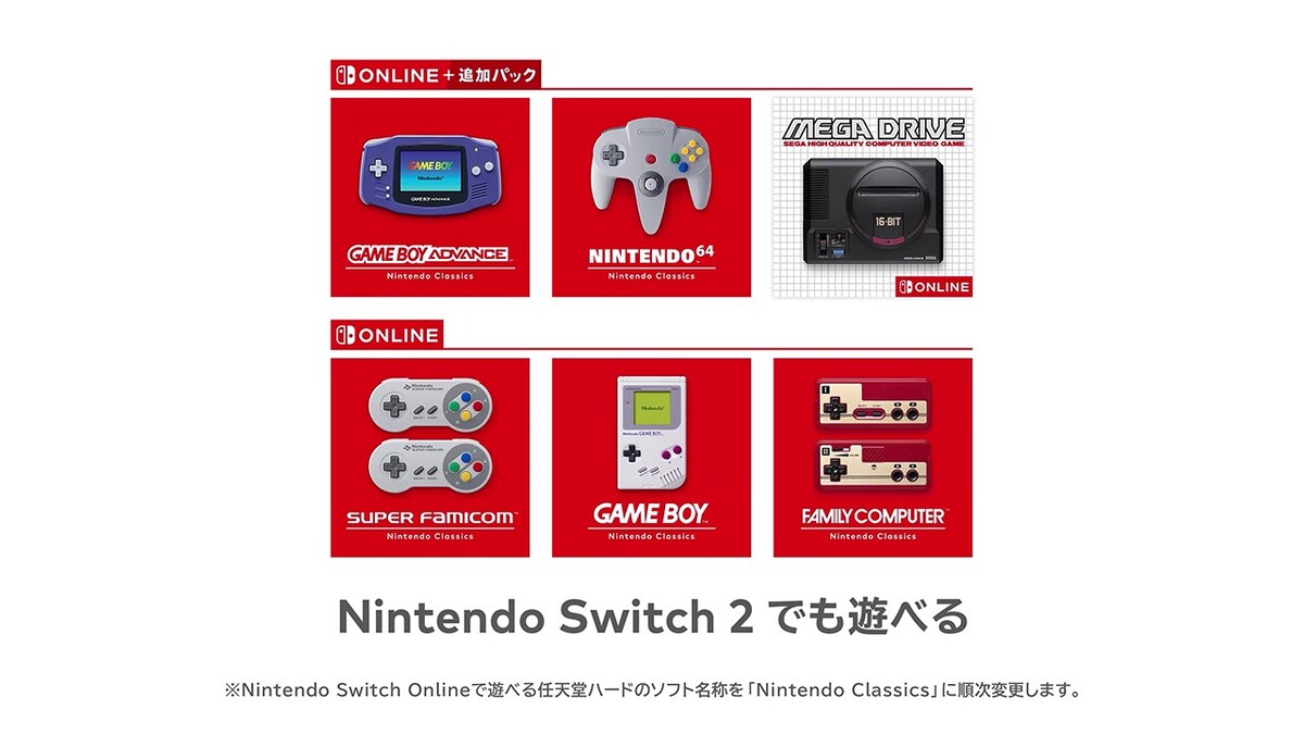 ニンテンドー ゲームキューブ Nintendo Classics」をNintendo Switch 2