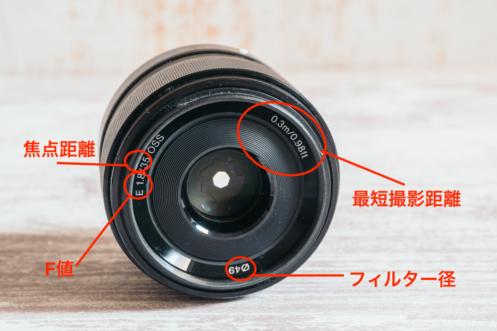ソニー α6400のおすすめレンズを愛用者が紹介します | Photo Journal PRESS
