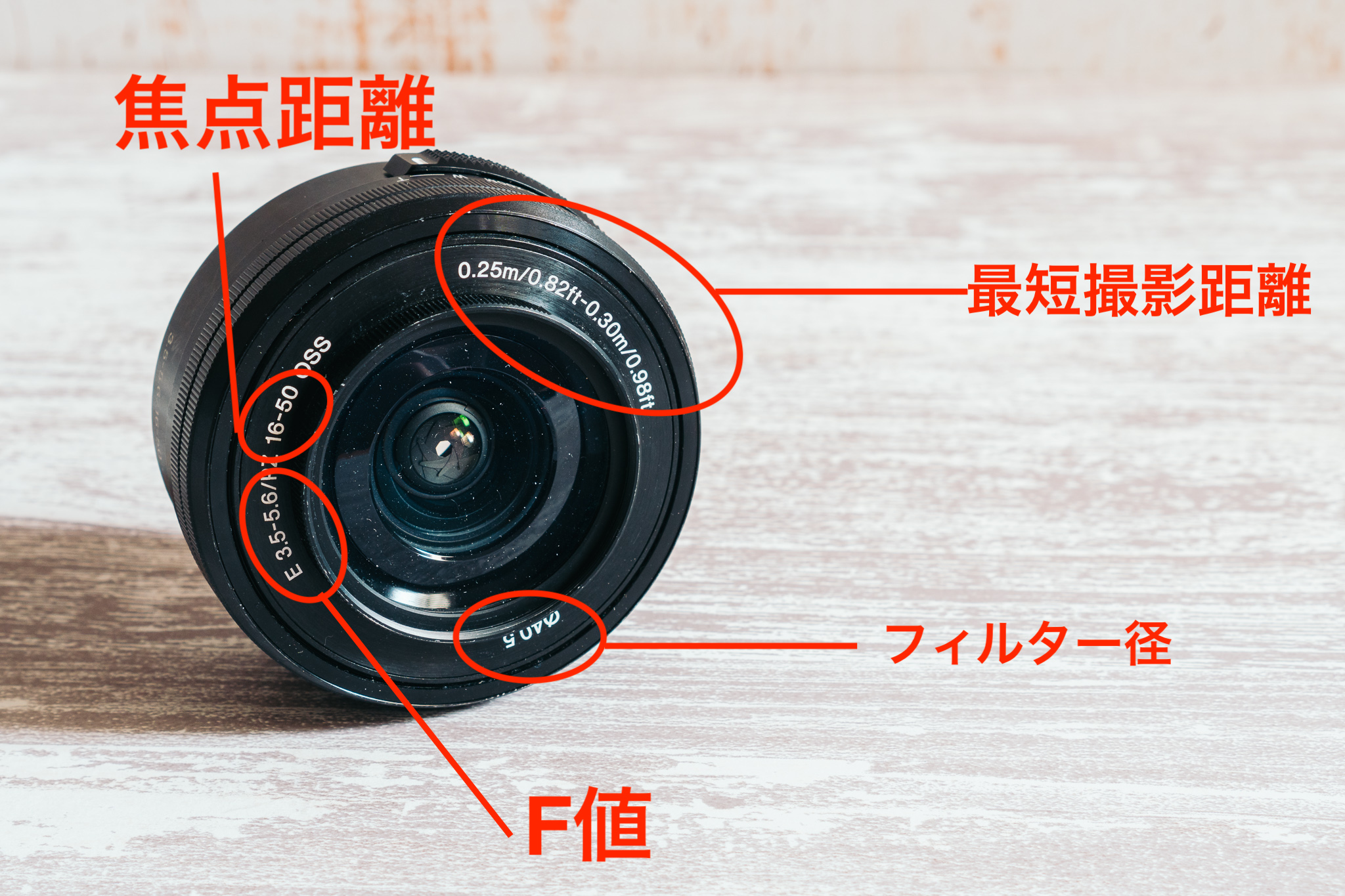 ソニー α6400のおすすめレンズを愛用者が紹介します | Photo Journal PRESS