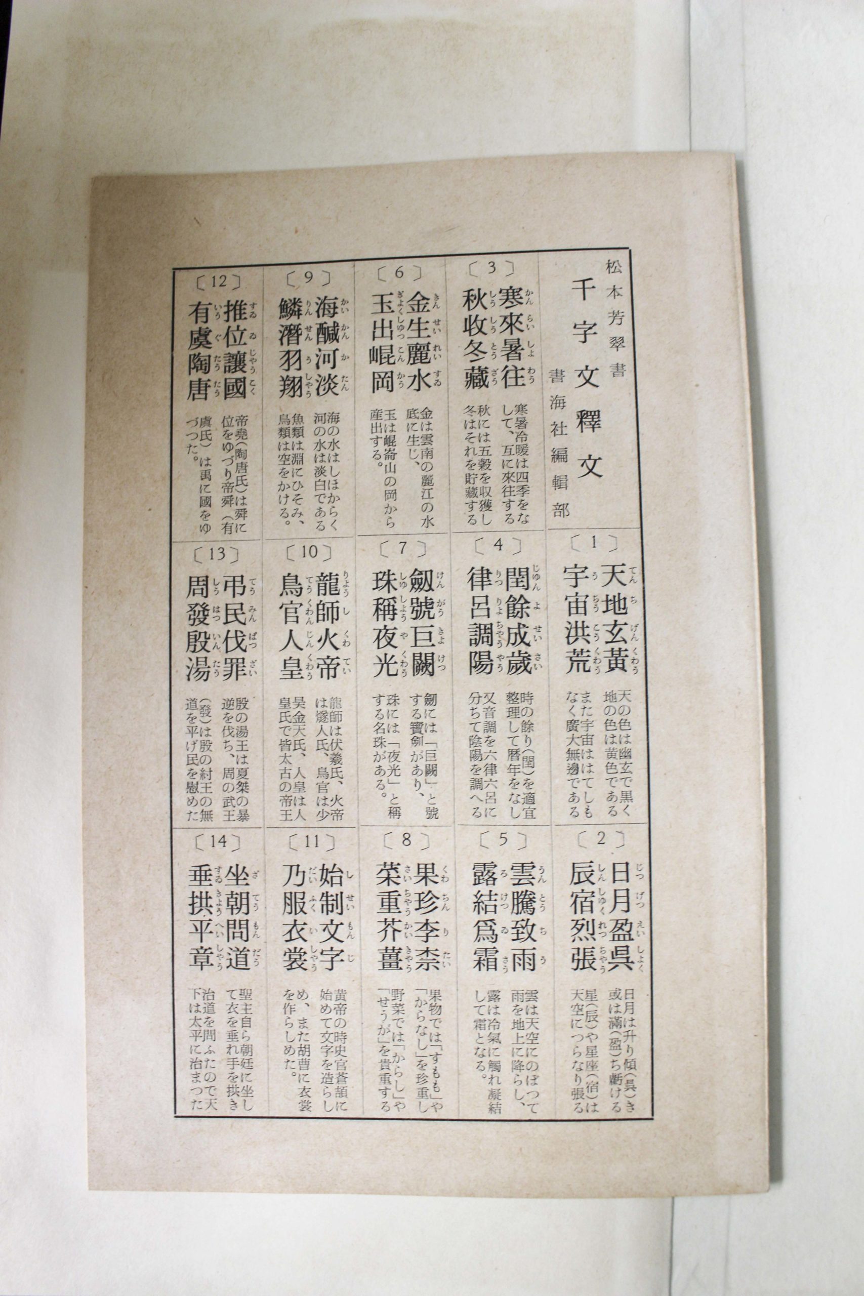 松本芳翠 真草千字文 書海社版 | #site_title | サイト名