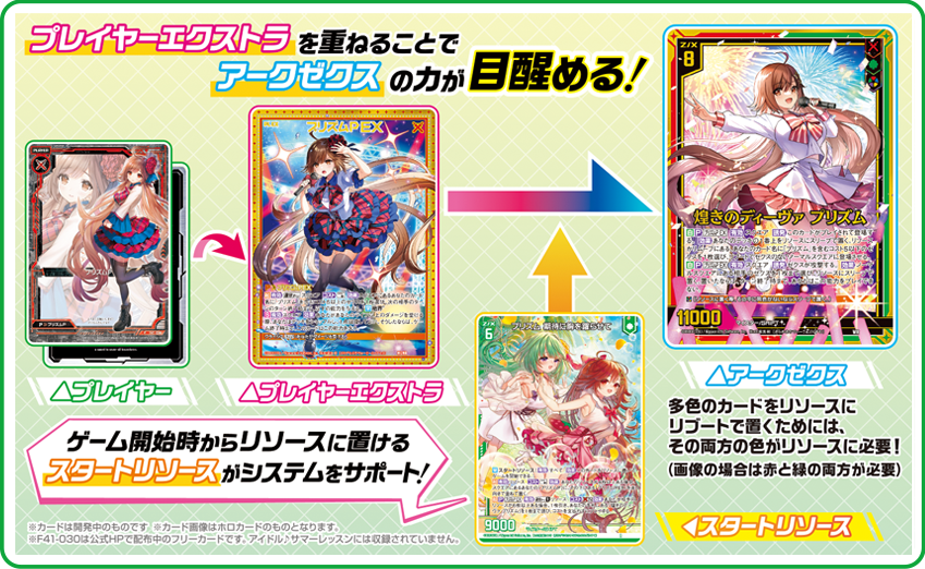 ブロッコリー、『Z/X』EXパック第33弾「アイドル♪サマーレッスン」を6