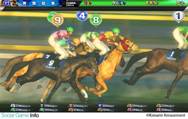 コナミアミューズメント、アミューズメント施設向け競馬メダルゲーム