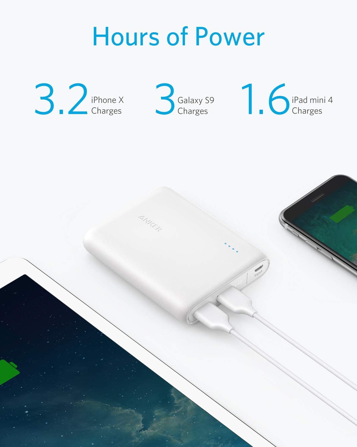 Anker 13000mAh Portable Charger Dual USB Power Bank(PowerCore