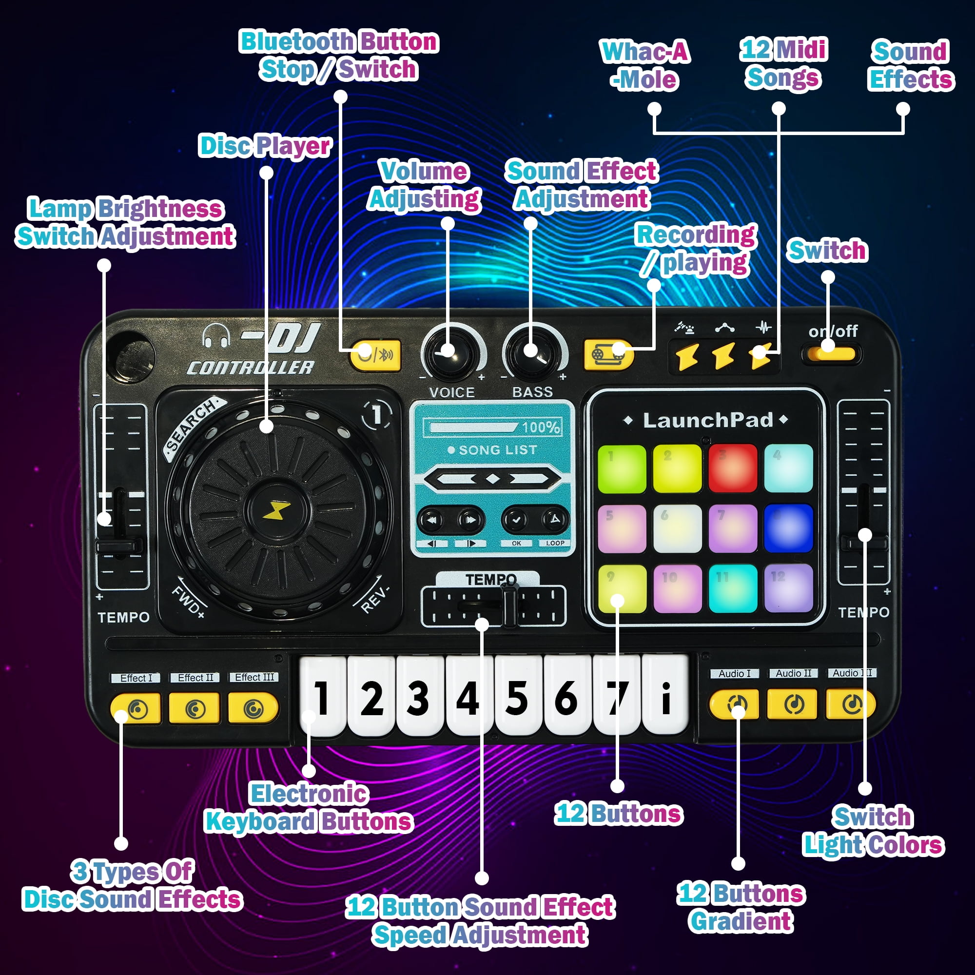 JBeeCtrl DJ Mixer for Kids with Microphone, Piano&BT Light up DJ